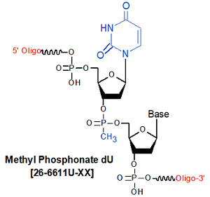 picture of Methyl Phosphonate dU [mp-dU]